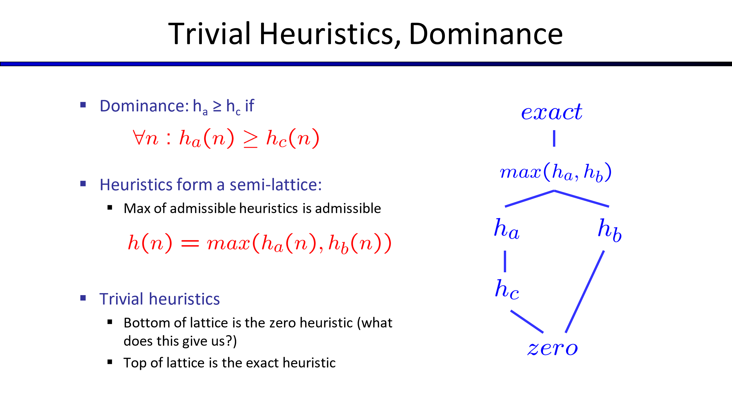 Trivial Heuristics