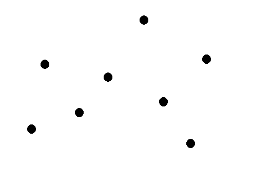 Convex hull example