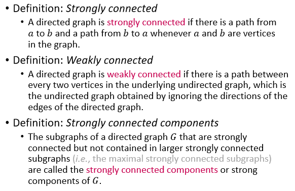 Strong weak connected