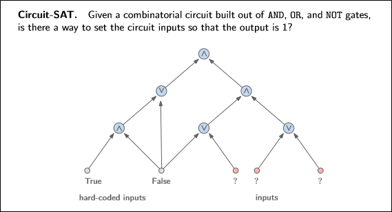 Circuit