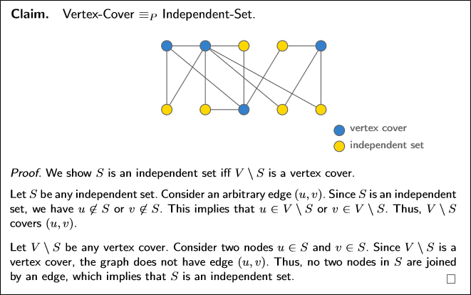 Indepndent set to vertex cover reduction